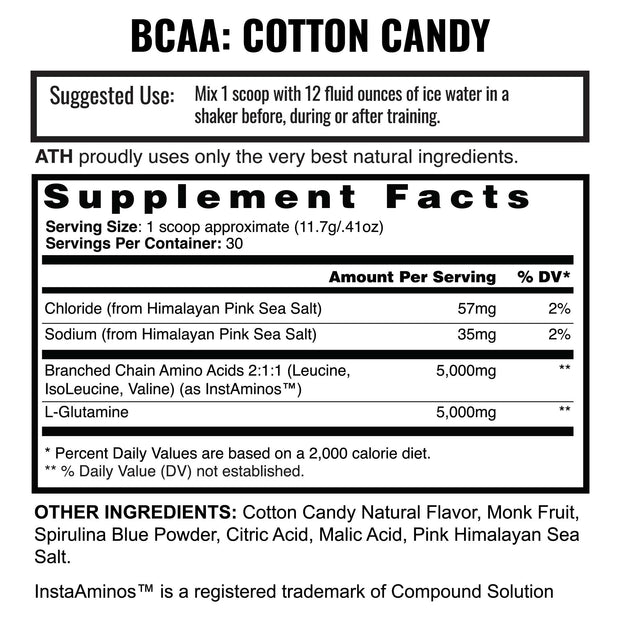 BCAA Cotton Candy Supplement Facts