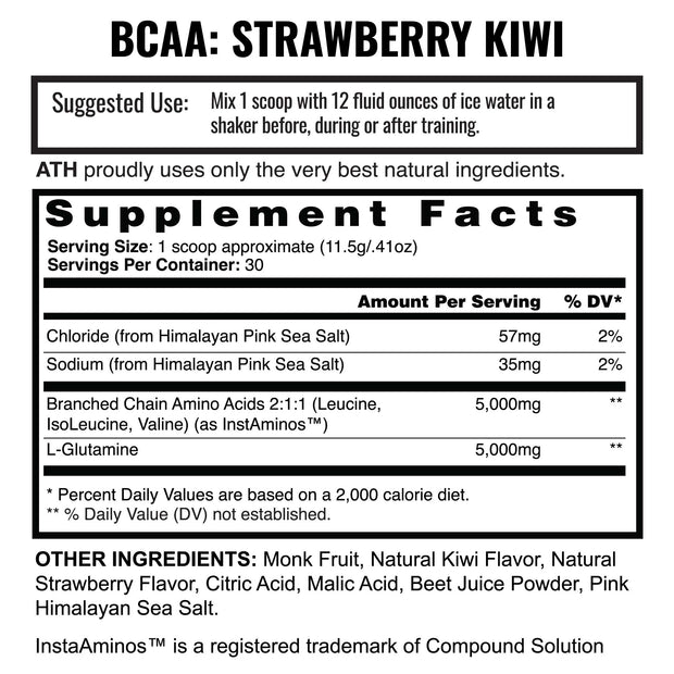 BCAA Strawberry Kiwi Supplement Facts