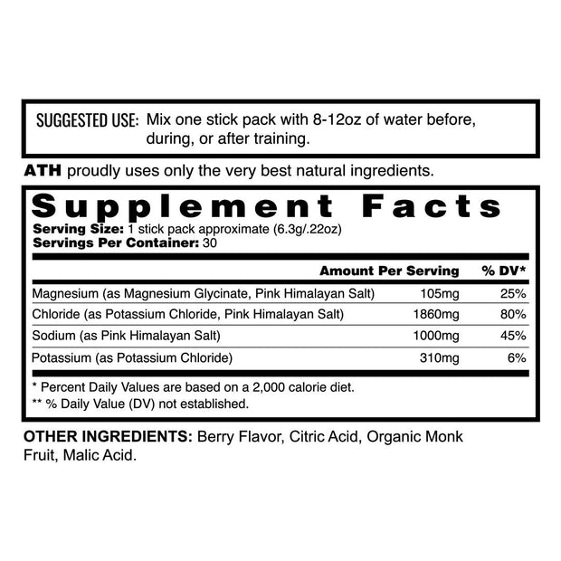 Electrolyte Stickpack Berry SFP