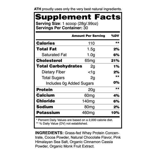 Grassfed Whey Build Cocoa SFP