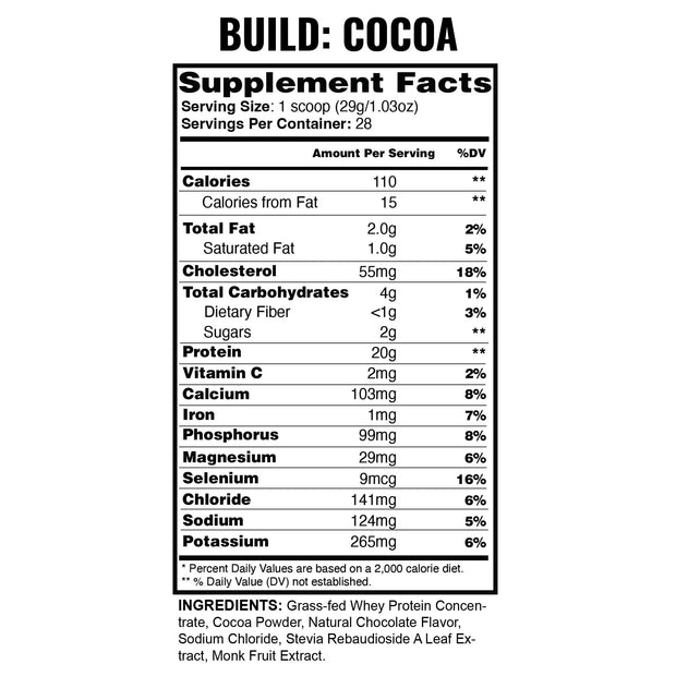 Build Cocoa Supplement Facts