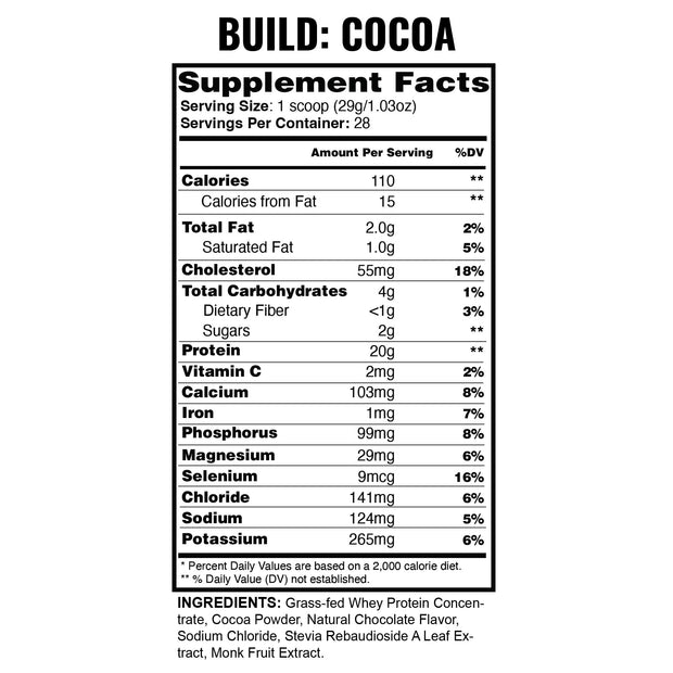 Build Cocoa Supplement Facts