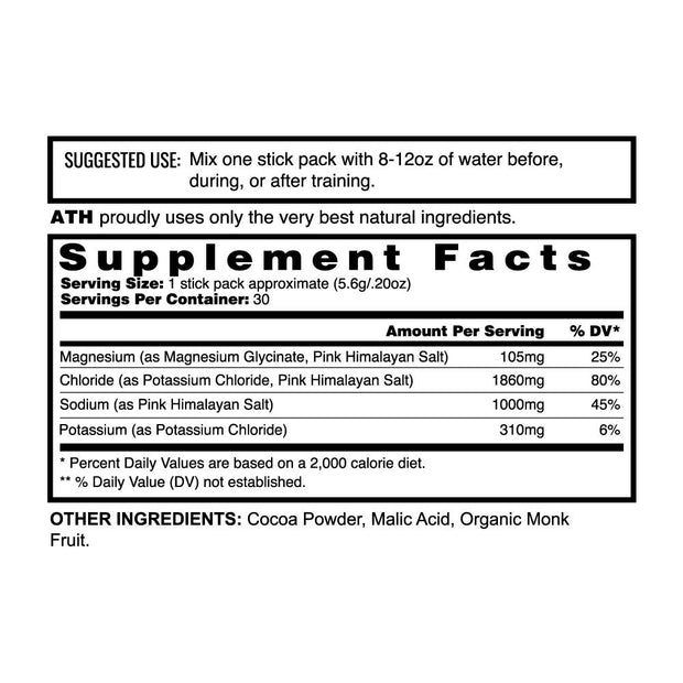 Electrolyte Stickpack Cocoa SFP