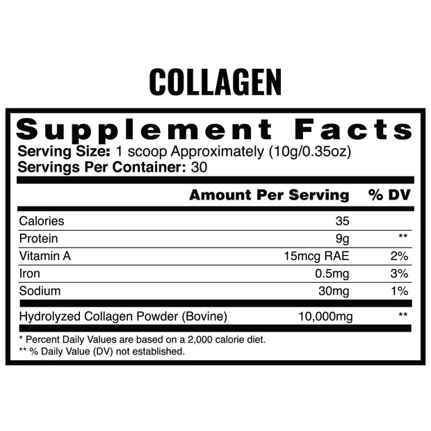 Collagen Supplement Facts