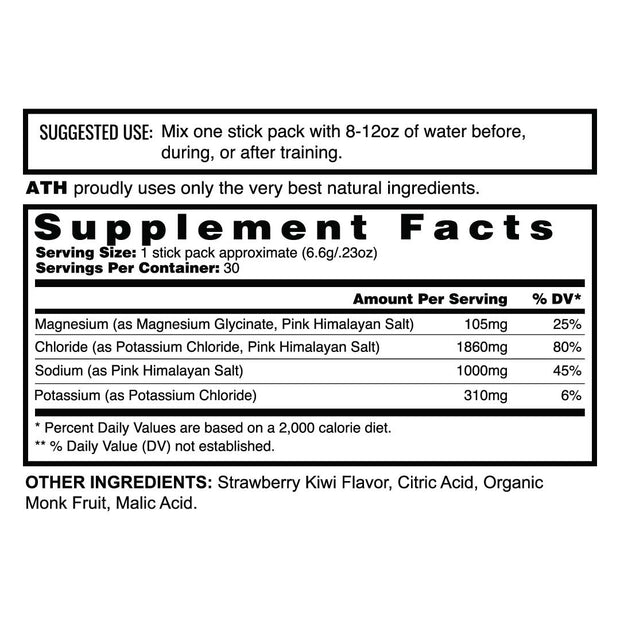 Electrolyte Stickpack Strawberry Kiwi SFP