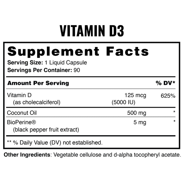 Vitamin D3 Supplement Facts